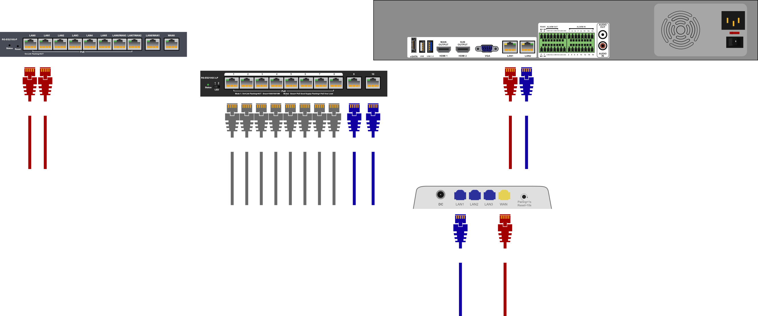 NVR_-_Two_LAN_tunnel.png