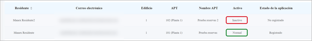 07_residentes-activo-inactivo.png