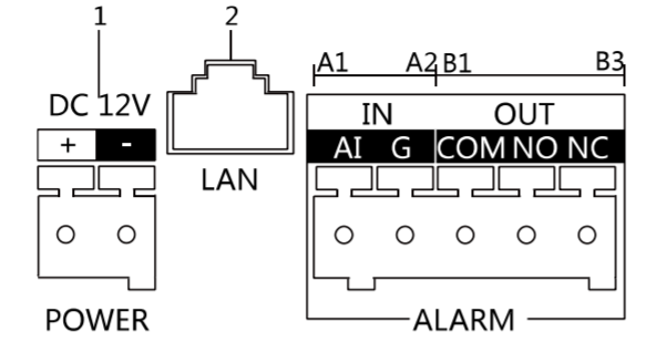Schéma de câblage pour SF-VI104E-IP – Visiotech