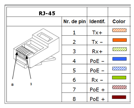 Fiche RJ45 montage rapide - FPE