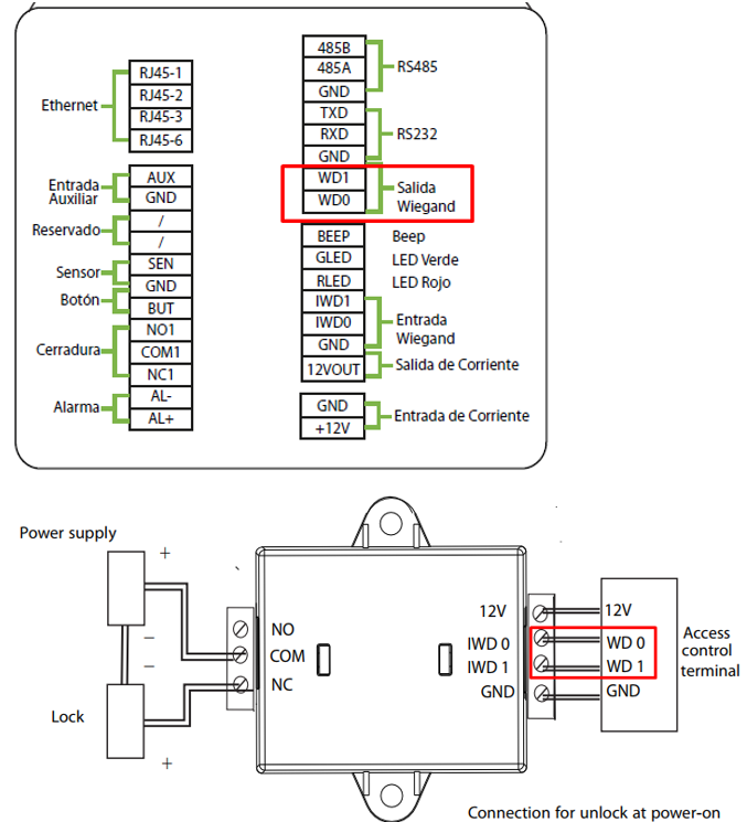 Zk F22 Configuration With Srb, Zkt Access Control Wiring Diagram