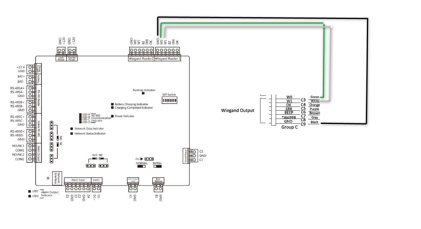Connection and configuration of SF-AC3011 with Safire controller ...