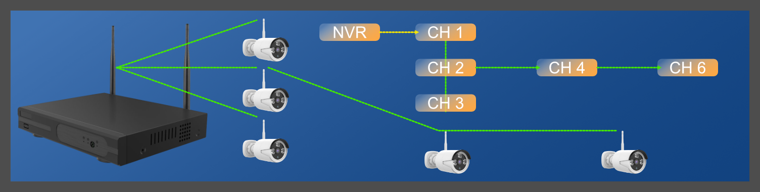 KIT830_extender_wifi.png